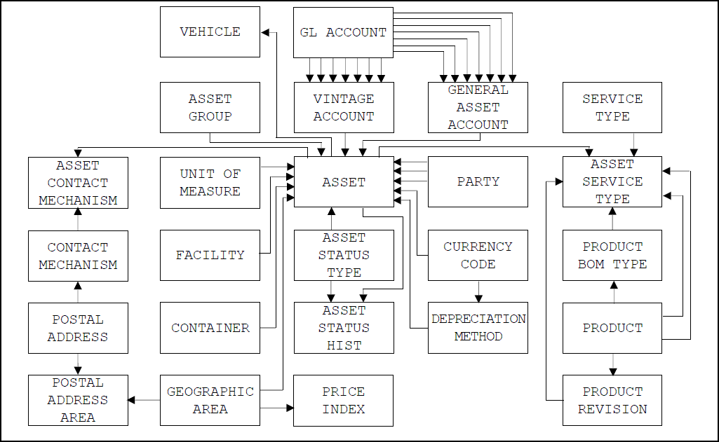 finance-fa-01 (23K)