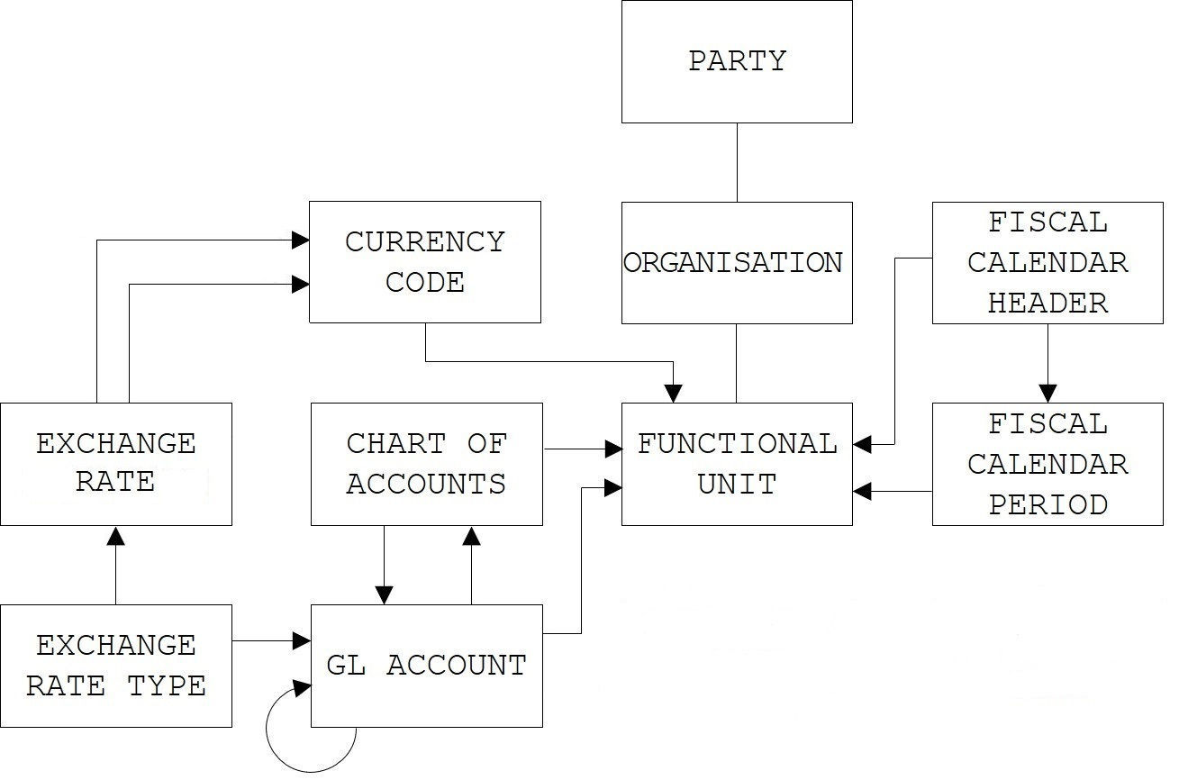 finance_gl-01 (2K)