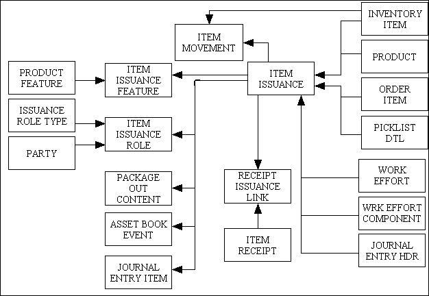 inventory-02 (2K)