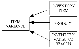 inventory-04 (2K)