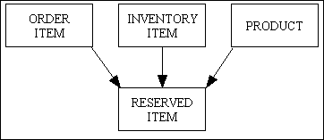 inventory-05 (2K)