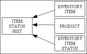 inventory-06 (2K)