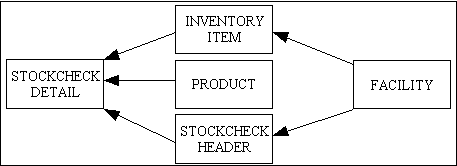 inventory-07 (2K)