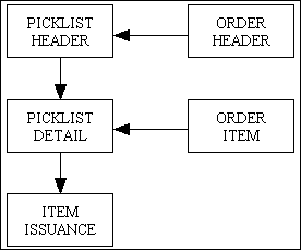 inventory-12 (2K)