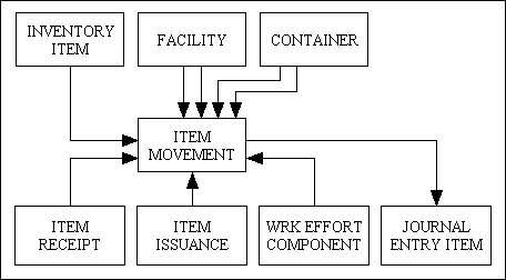 inventory-13 (1K)