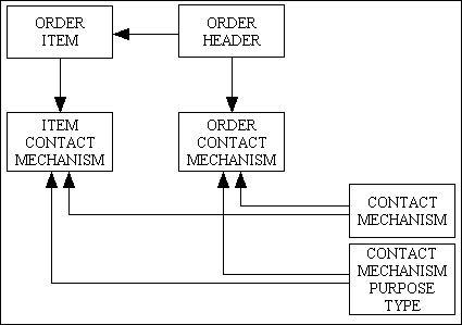 order-03 (1K)