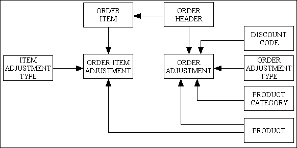 order-07 (1K)