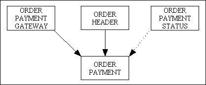 order-08 (2K)