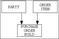 order-11 (2K)