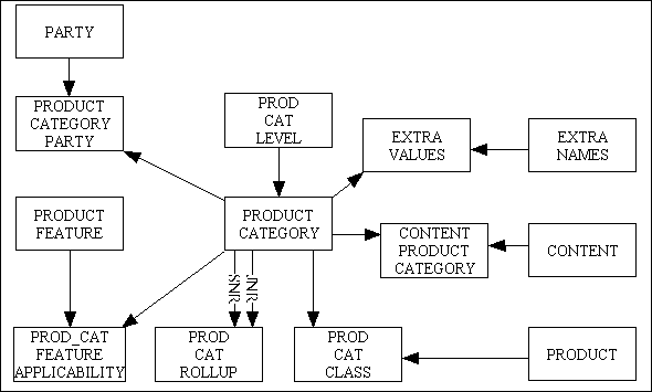 product-02 (3K)