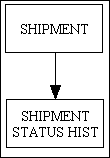 shipment-05 (2K)