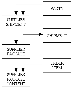 shipment-07 (1K)